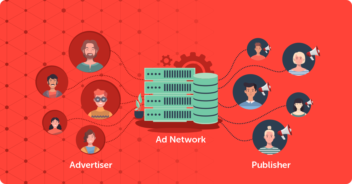 programmatic ad networks examples