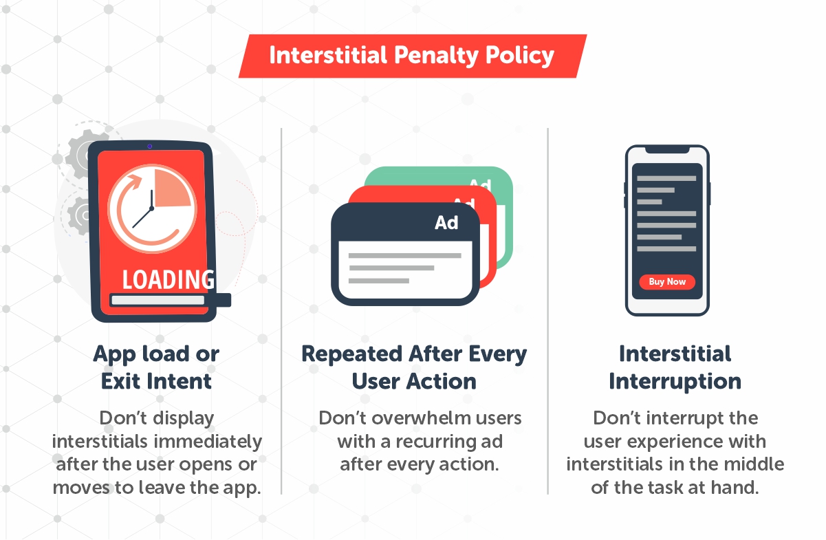 interstitial penalty policy