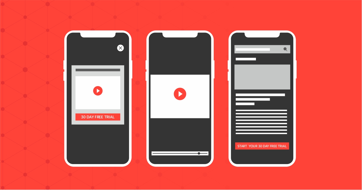 why use mobile interstitials